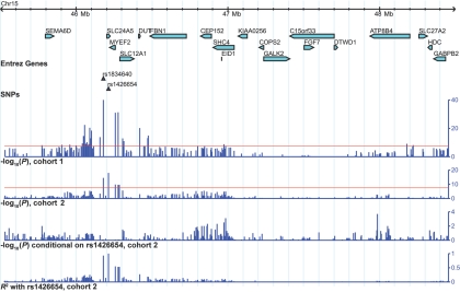 Figure  3. 