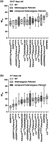 Fig. 4.