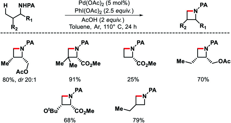 Scheme 14