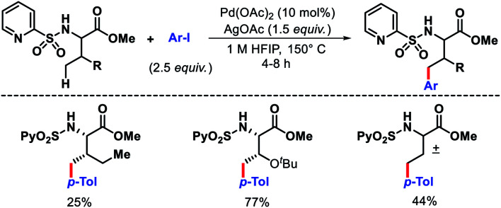 Scheme 4