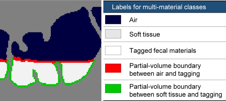 Figure 4b.