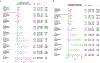 Extended Data Figure 5.