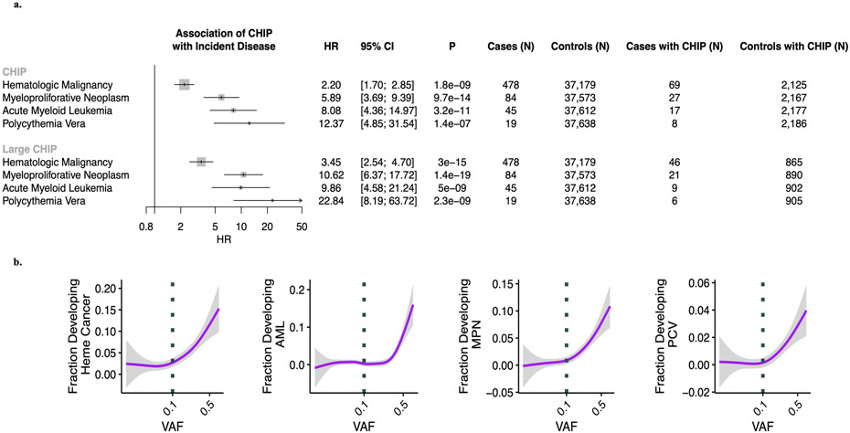 Extended Data Figure 2.