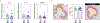 Extended Data Figure 7.