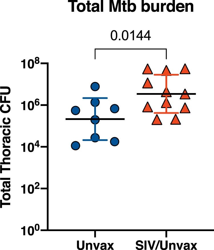 Extended Data Fig. 4