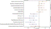 Fig. 2 -