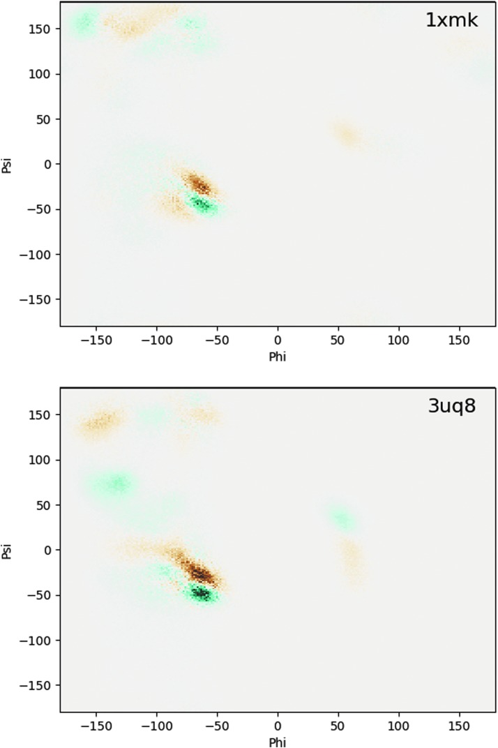 FIG. 4.