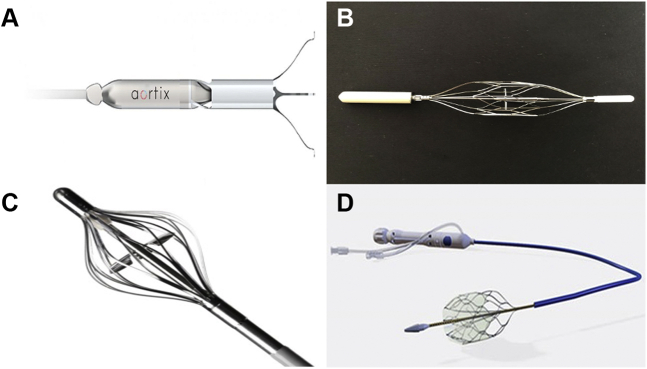 Figure 2