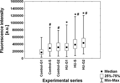 Fig. 10