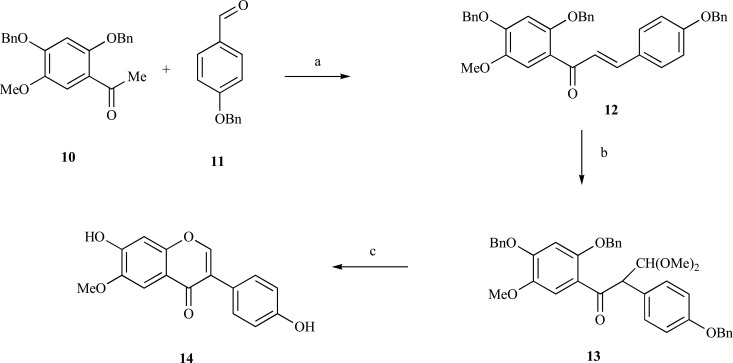 Scheme 3