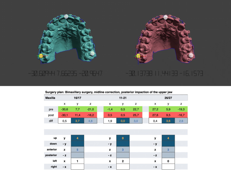 Fig. 7