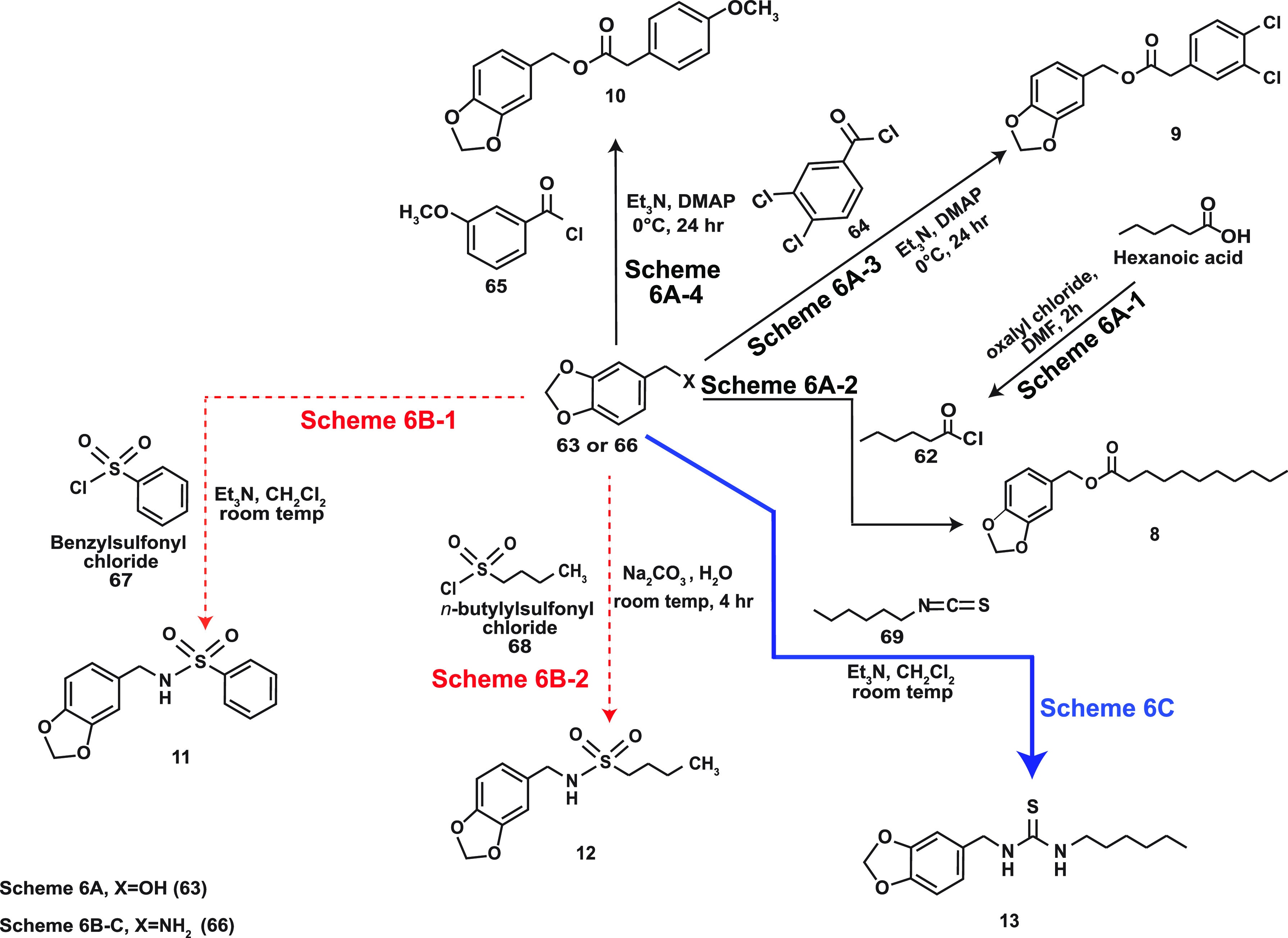 Scheme 6