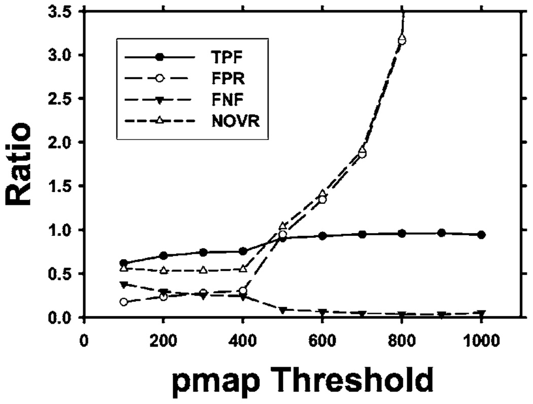 Fig. 13