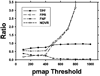 Fig. 13