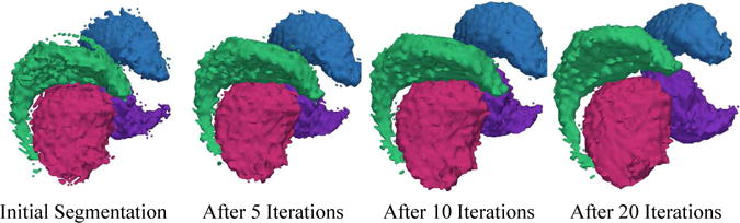 Fig. 3