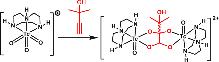 Scheme 2