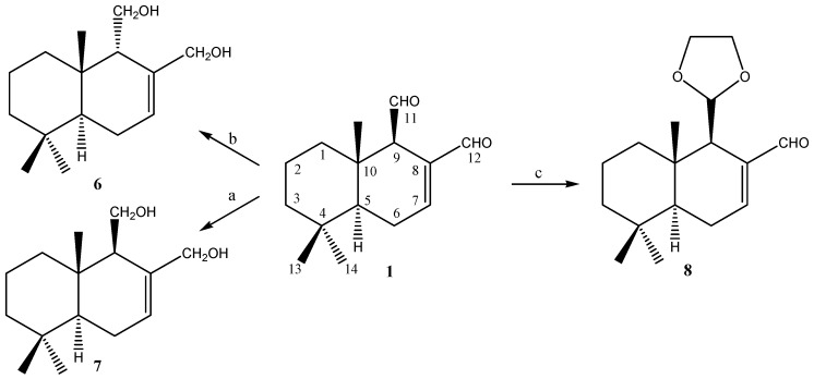 Scheme 1