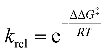 3.2.4.