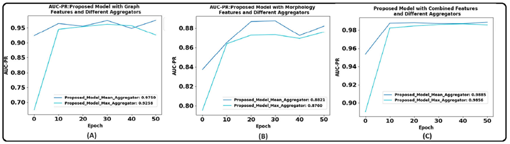 FIGURE 24.