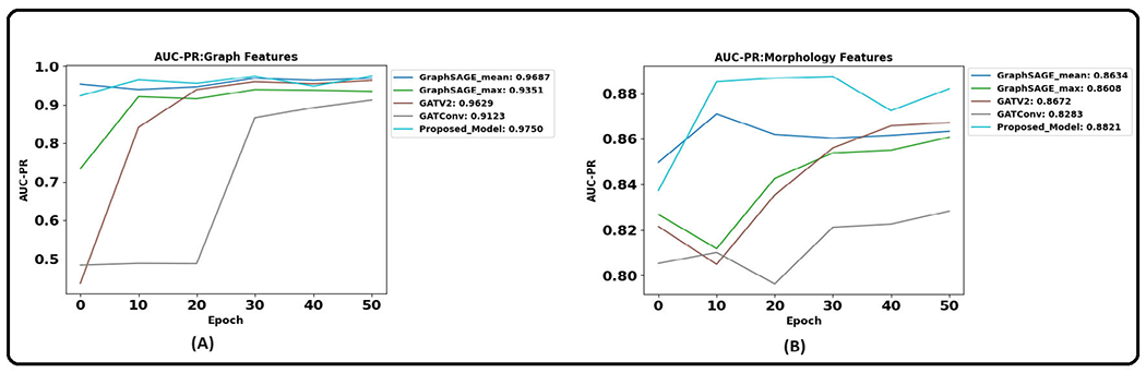 FIGURE 11.