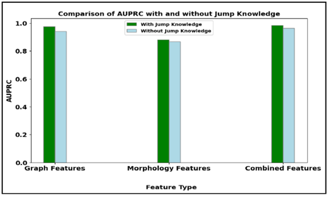 FIGURE 25.