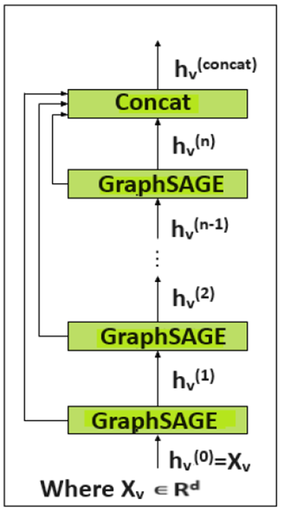 FIGURE 9.