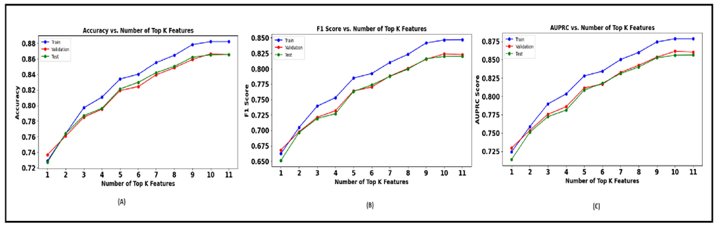 FIGURE 17.