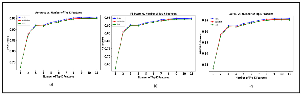 FIGURE 18.