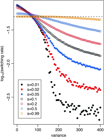 Figure 1.—