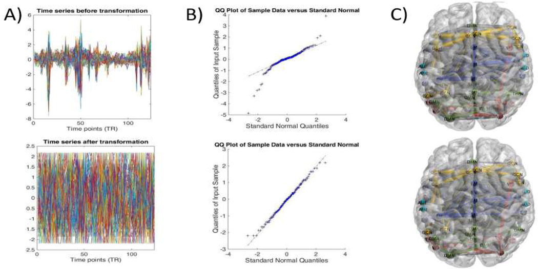 Fig. 2.