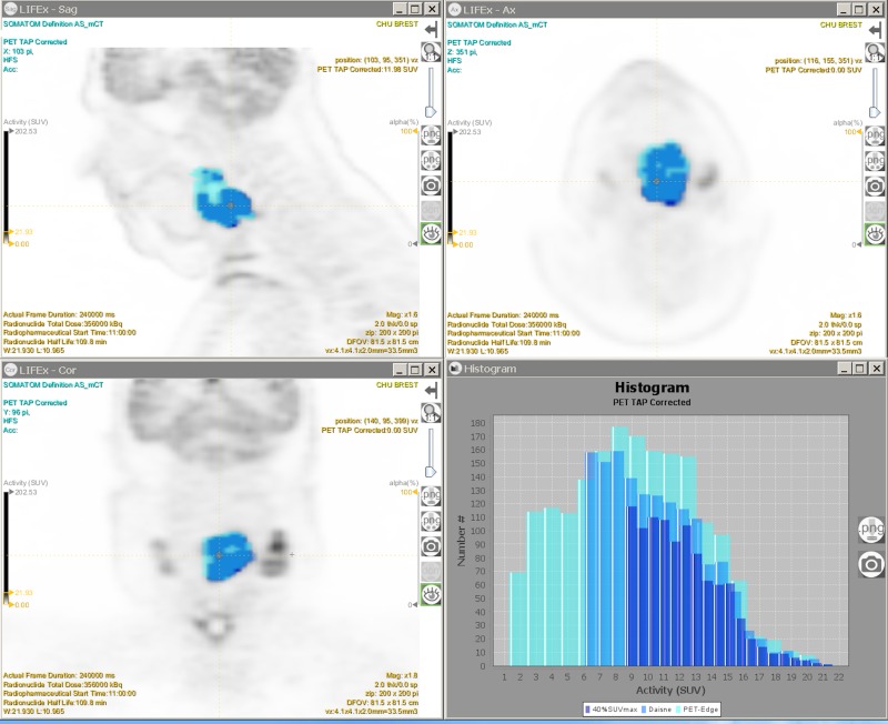 Fig 4