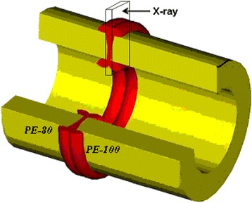 Fig. 2