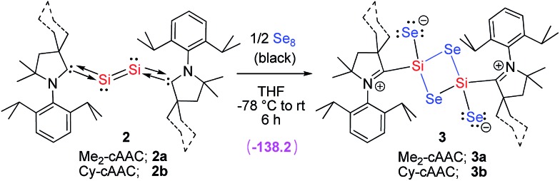 Scheme 2