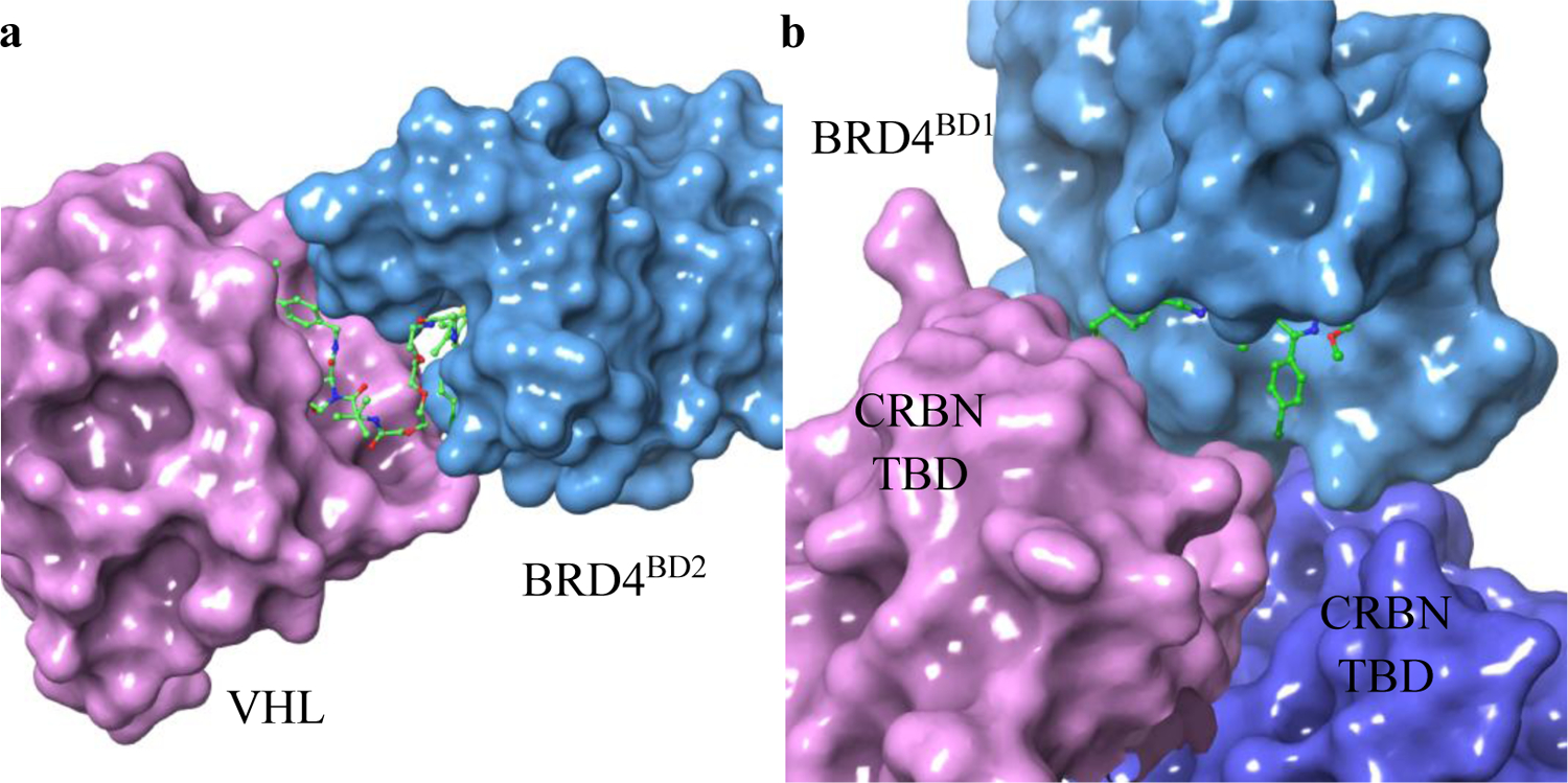 Figure 15.