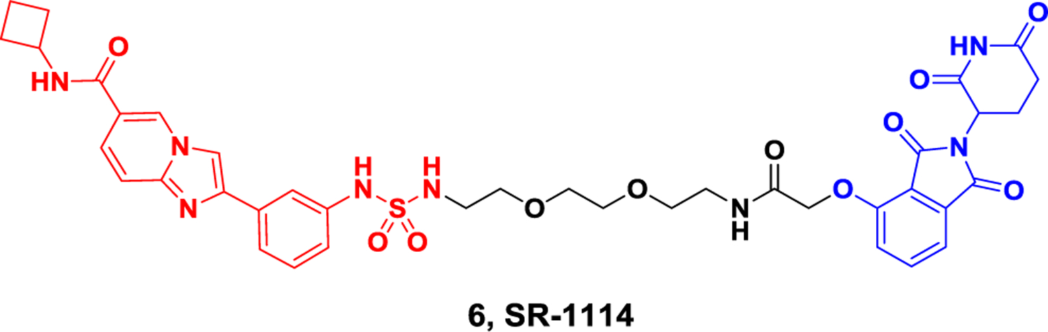 Figure 6.