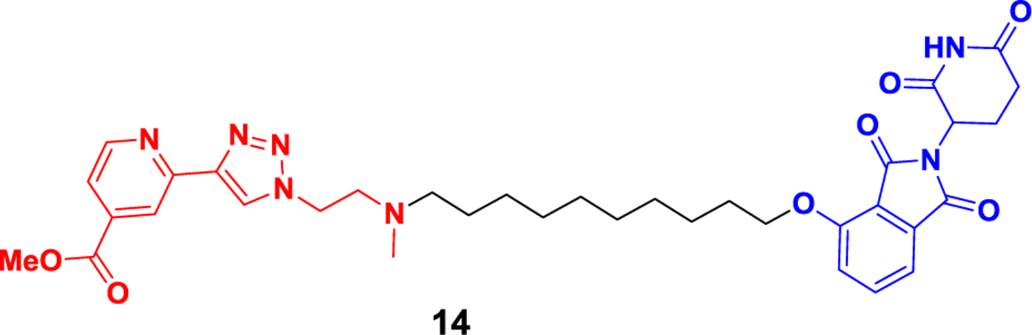 Figure 14.