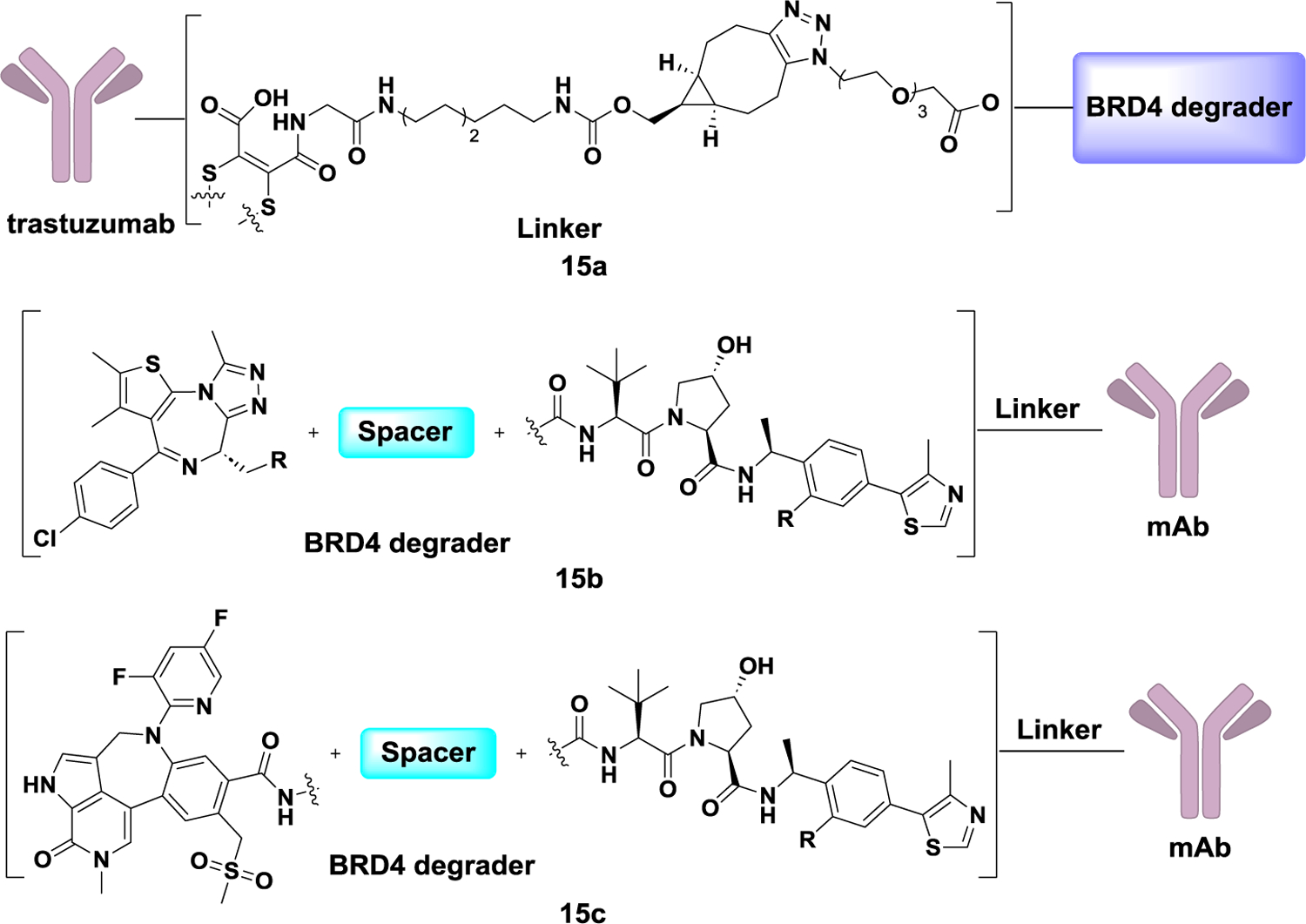 Figure 16.