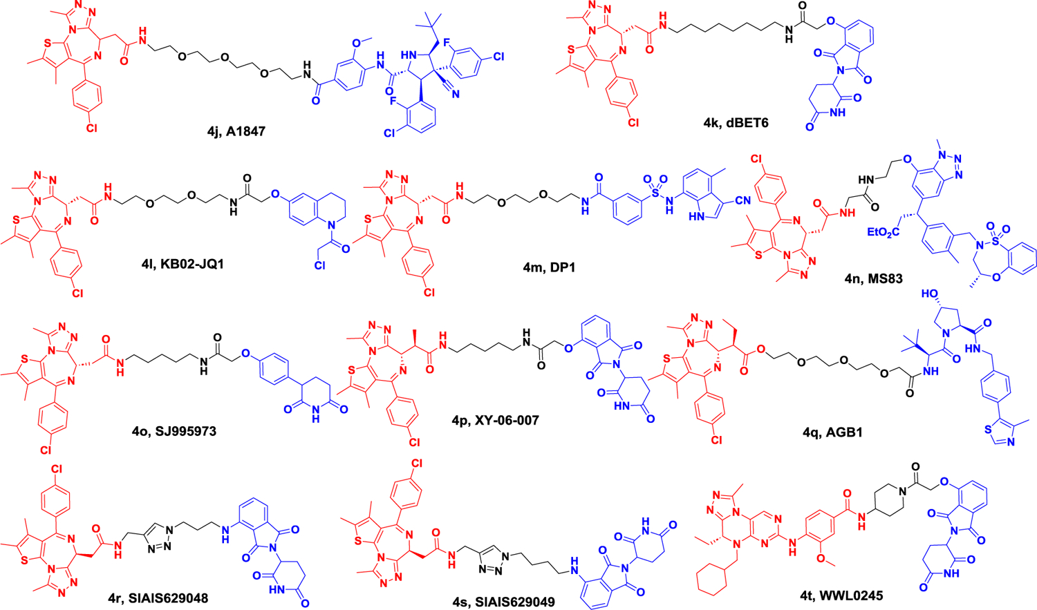 Figure 4B.