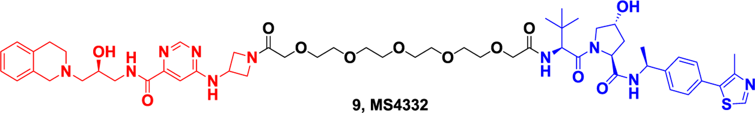 Figure 9.