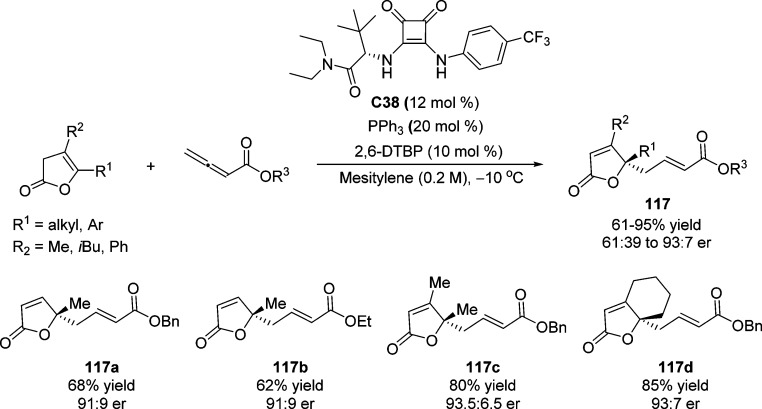 Scheme 55