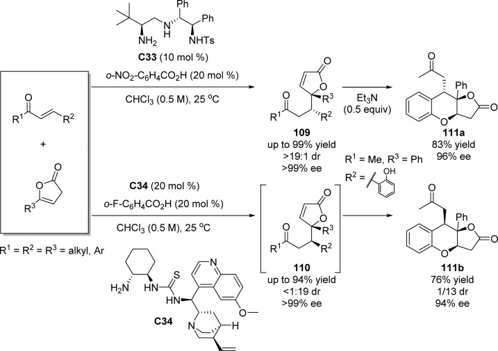 Scheme 51