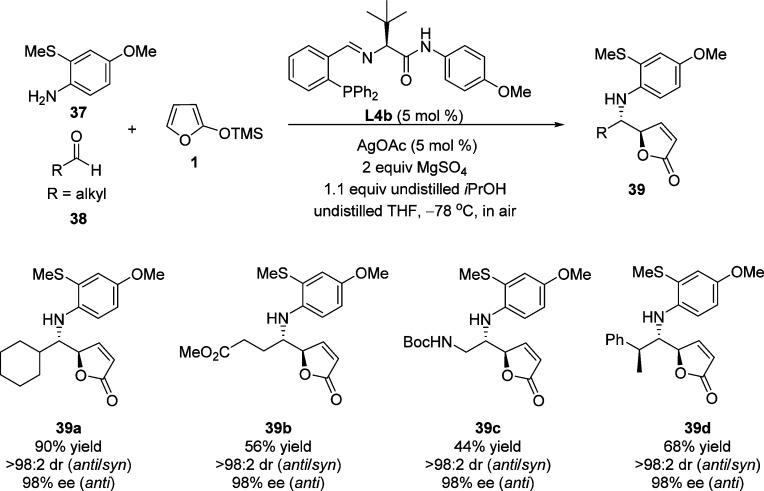 Scheme 20