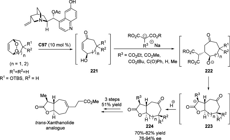 Scheme 123