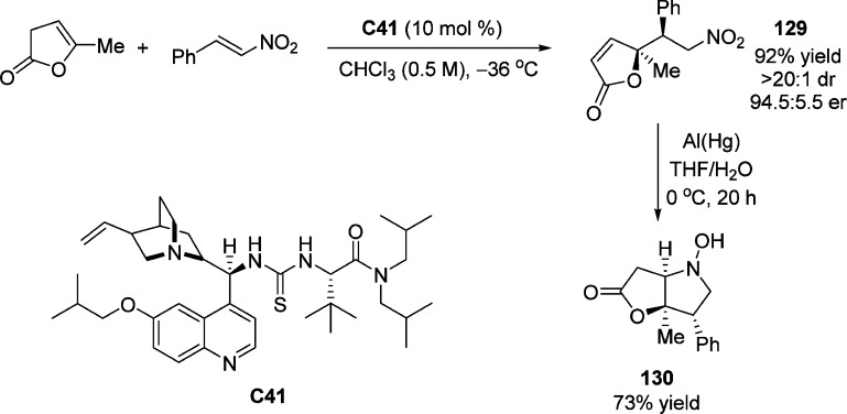 Scheme 60