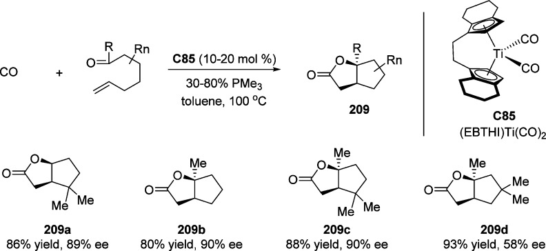 Scheme 110