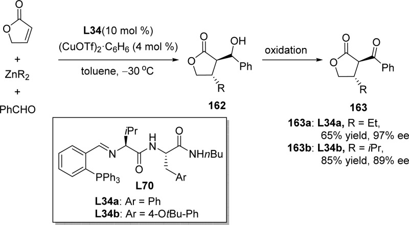 Scheme 75