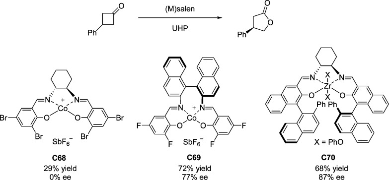 Scheme 92