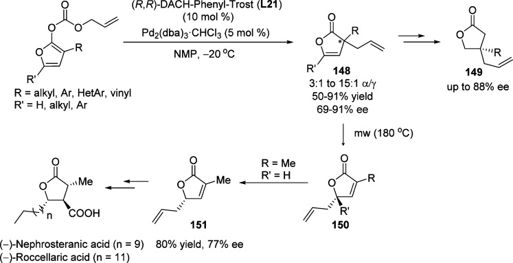 Scheme 70