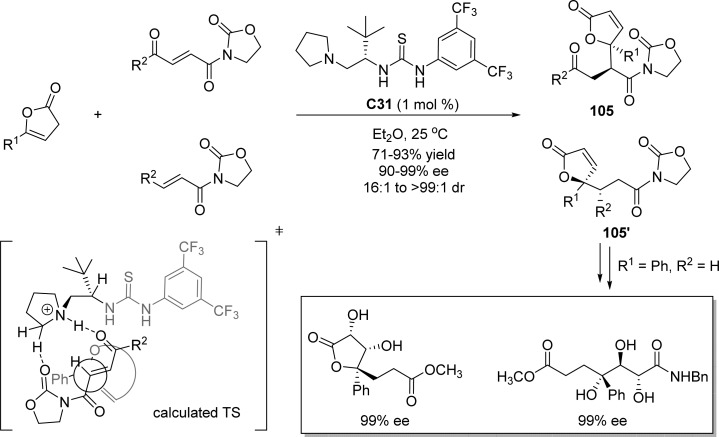 Scheme 48