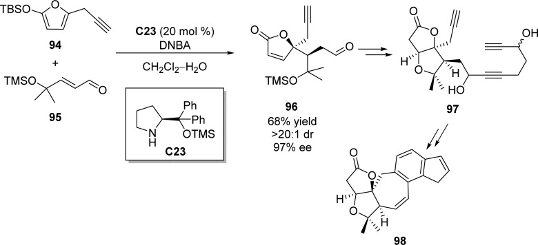 Scheme 43